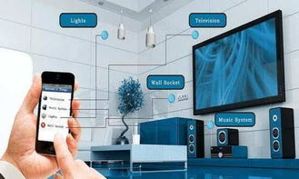 物联网设备增长步入爆发期 智能网络设备引领新浪潮